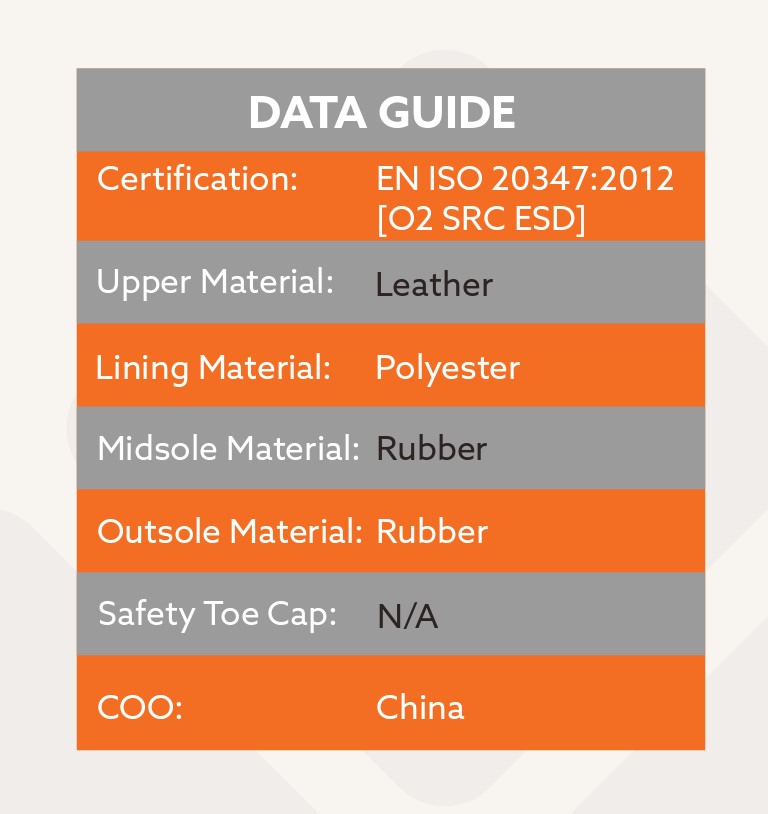 SFC Cambridge GL Security Shoes (O2 ESD)