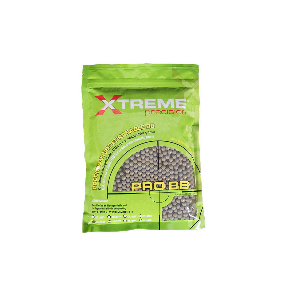Xtreme Precision 0 Xtreme Precision 0